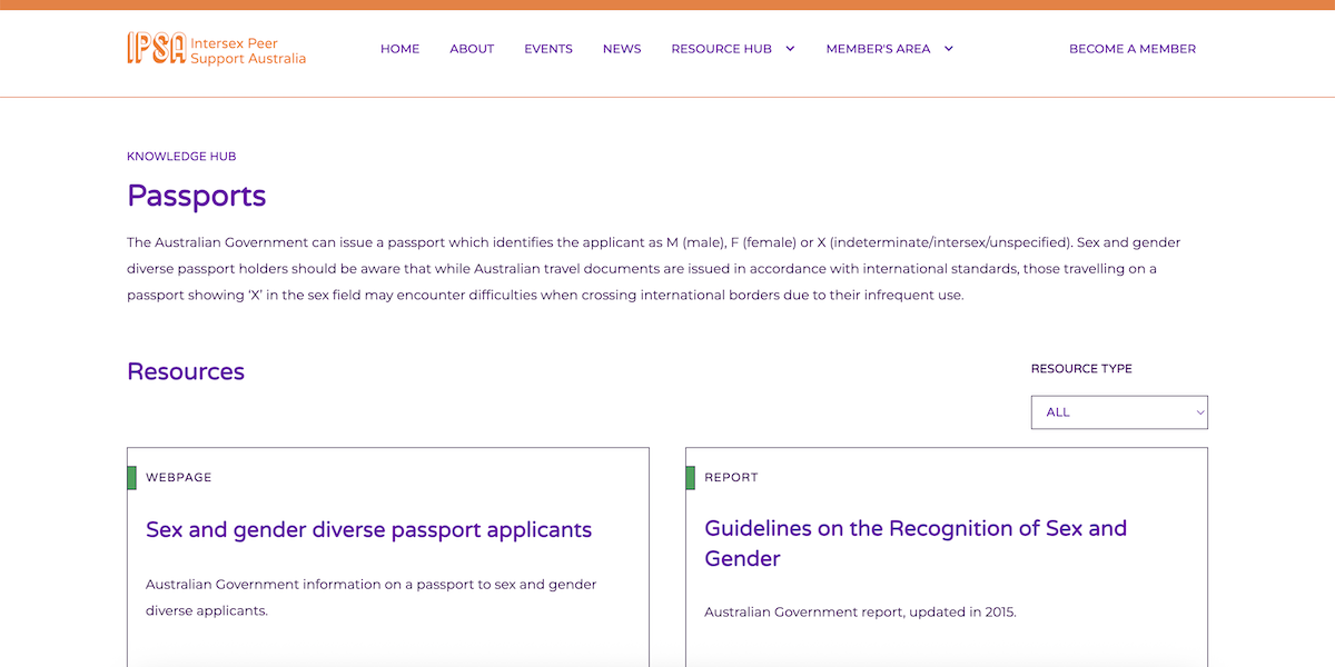 Intersex Peer Support Australia