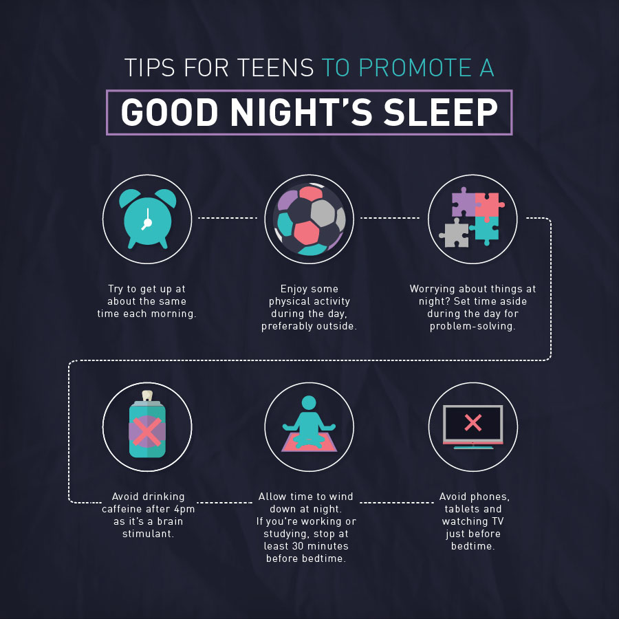 Importance of Sleep