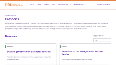 Intersex Peer Support Australia